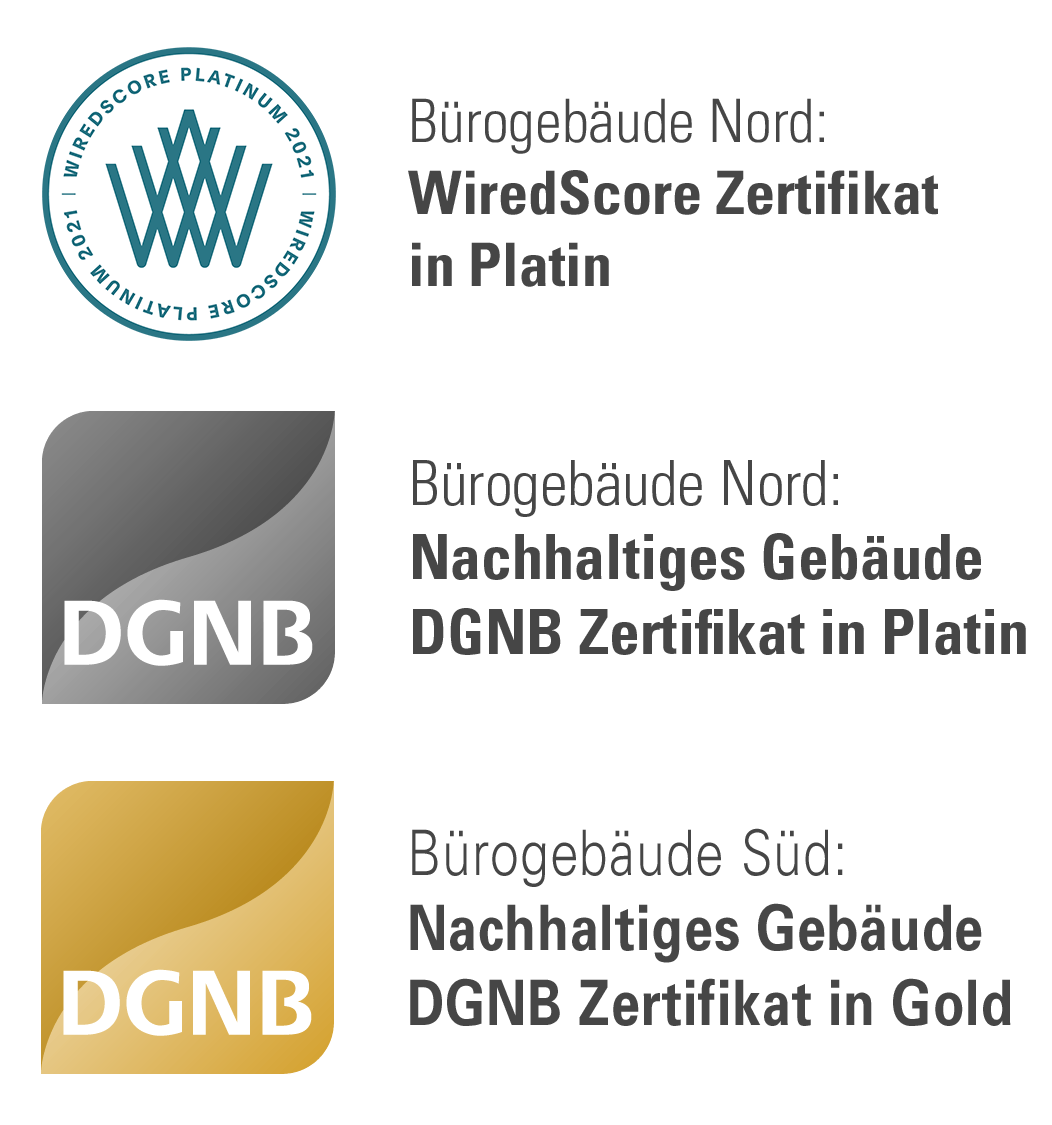 WiredScore Zertifikat & DGNB Zertifikate Platin und Gold
